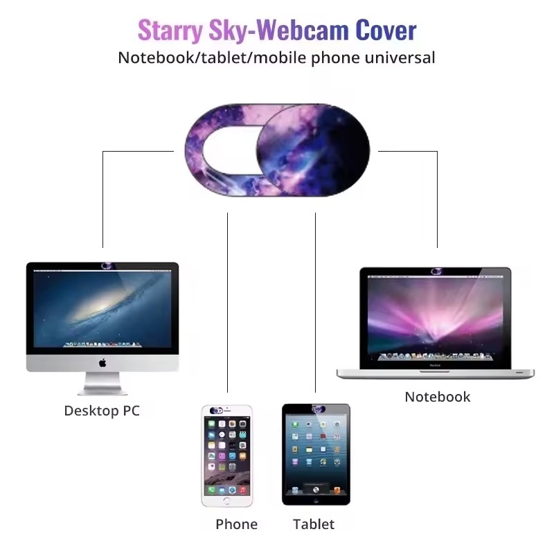 Webcam Cover Laptop Camera Sli - огляд і ціна Camera Lens Protector