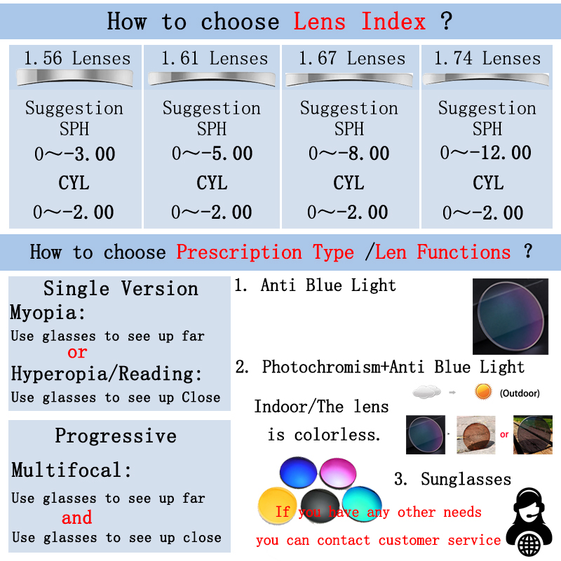 Optical Retro Round Men  Women - огляд і ціна Anti Blue Light Film